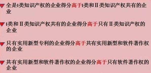 高新技术企业认定中知识产权类型